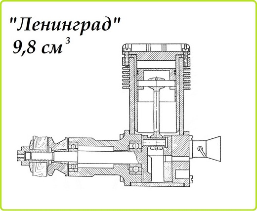 микродвигатель ленинград