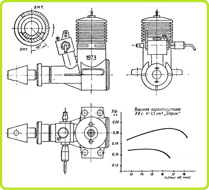 Микродвигатель ОТМ -1,5 «СТРИЖ»
