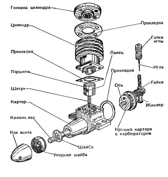 микродвигатель
