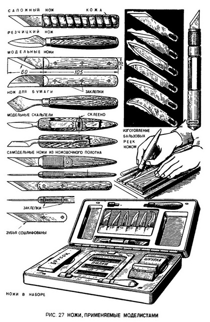 Ножи, применяемые моделистами